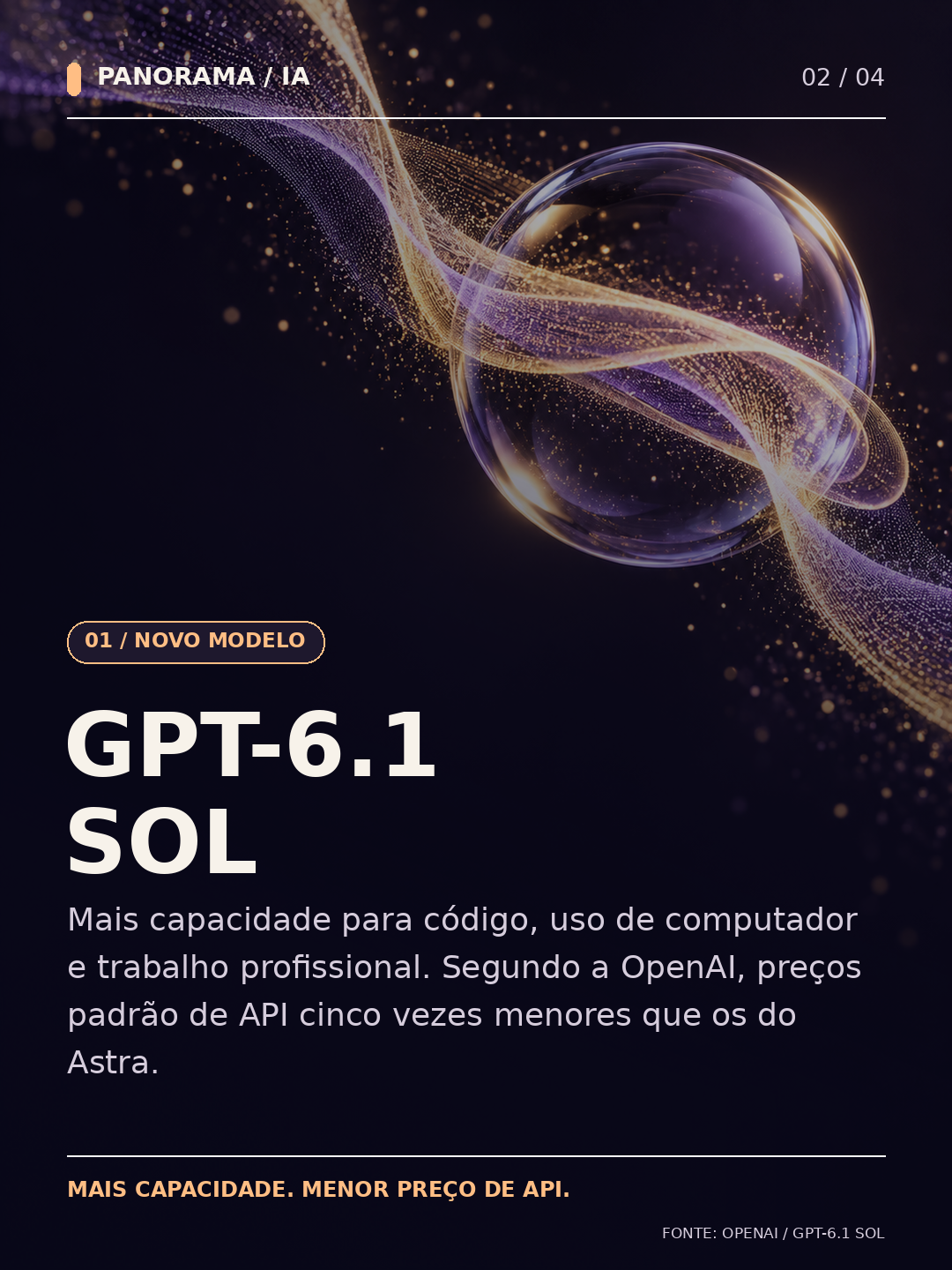 Arte 2 do carrossel OpenAI DevDay