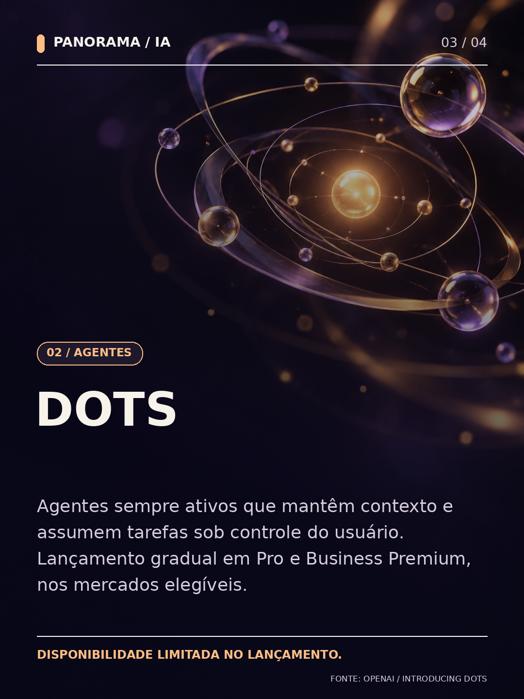 Arte 3 do carrossel OpenAI DevDay